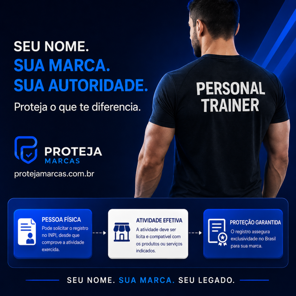 marca para personal trainer, registro de marca no INPI e proteção do nome profissional no mercado fitness