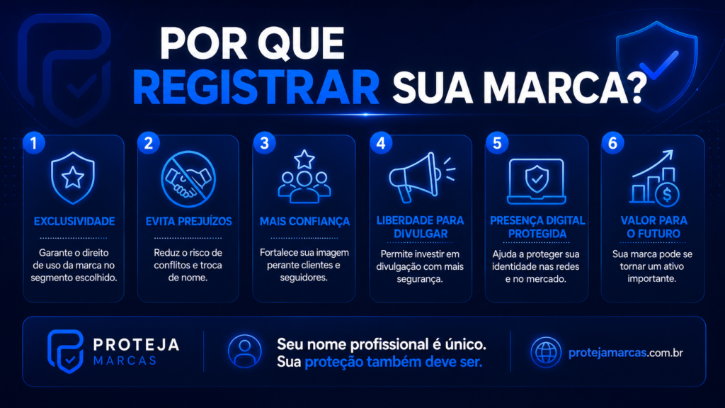 Benefícios do registro de marca para autônomo, com exclusividade, proteção digital, segurança para divulgar e valorização do nome profissional.