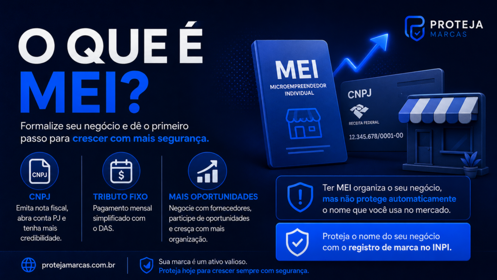 O que é MEI e por que formalizar o negócio com CNPJ não protege automaticamente a marca no INPI.
