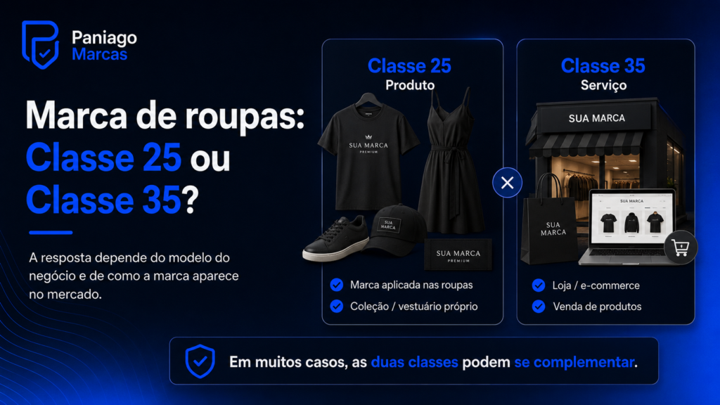Marca de roupas: Classe 25 ou Classe 35?