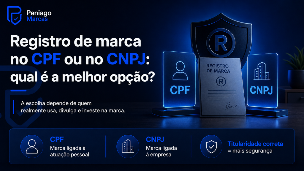 Registro de Marca no CPF ou no CNPJ