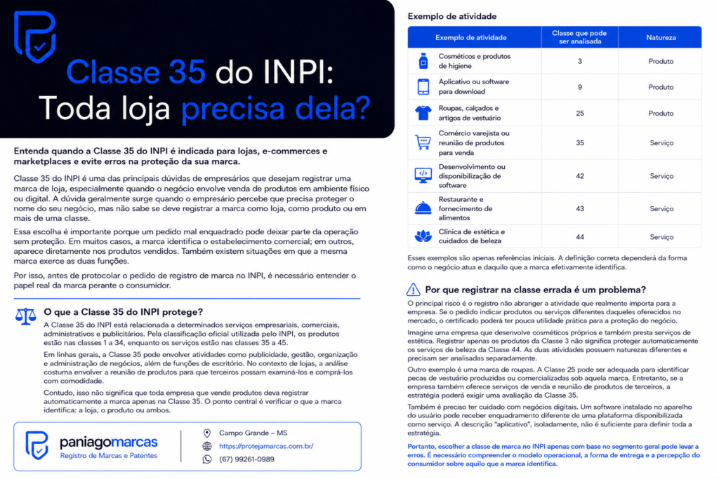 classe de marca no INPI para registrar marca na classe certa